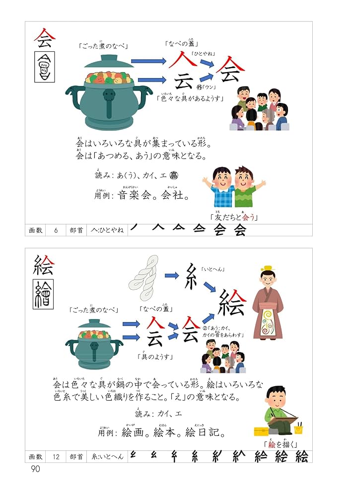 漢字つながり辞典」小学2年生 | 髙橋 信夫 |本 | 通販 | Amazon
